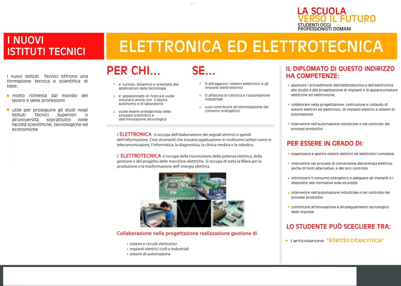 quadro-informatica