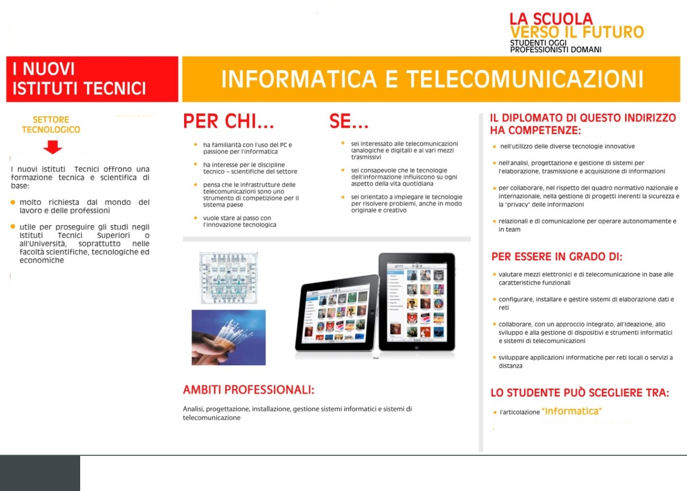 quadro-informatica