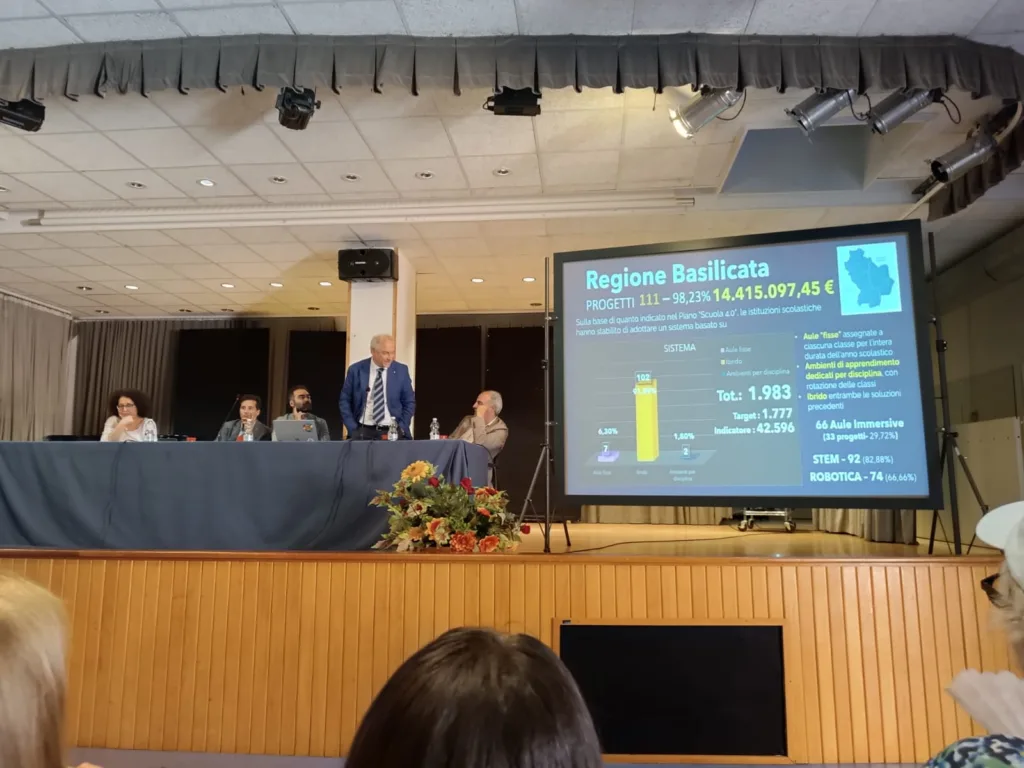 intervento costante